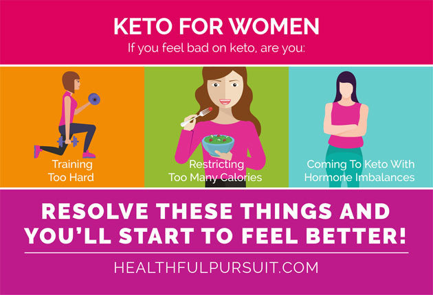 Ketosis Diet For Women
 How The Keto Diet Is Different For Women