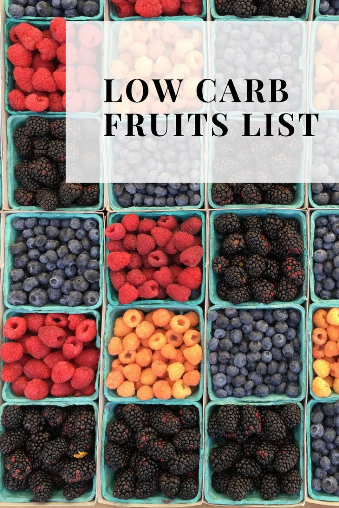 Ketosis Diet Fruit
 Low Carb Fruits List The Ultimate Guide to Keto Fruits