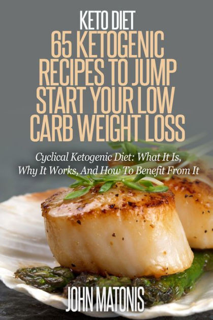 Ketosis Diet Recipes Losing Weight
 Keto Diet 65 Ketogenic Recipes to Jump Start Your Low