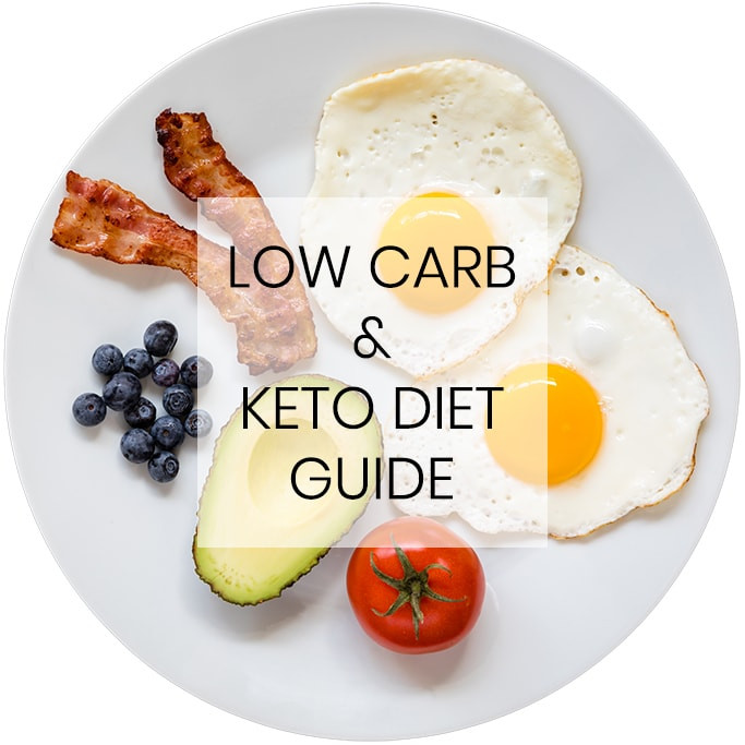 Ketosis Diet Recipes Low Carb
 Low Carb & Keto Diet Plan How To Start a Low Carb Diet