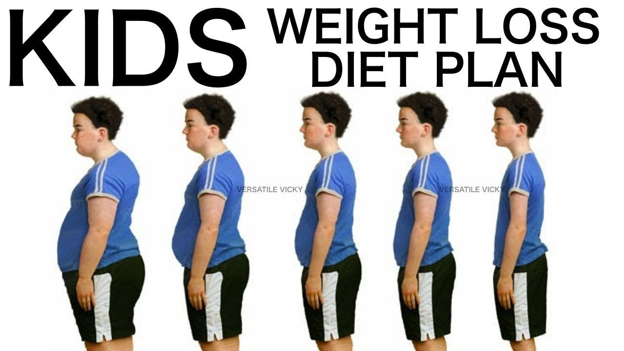 Kids Weight Loss Meal Plan
 Kids Weight Loss Diet