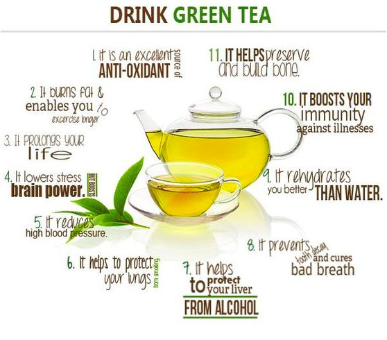 Lipton Green Tea Weight Loss
 Lipton Green Tea Benefits for Weight Loss
