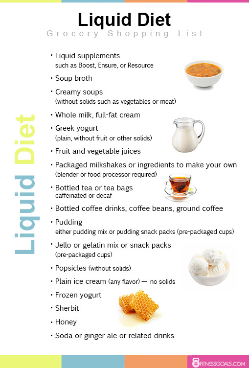 Liquid Diet For Weight Loss Surgery
 Liquid Diet Plan Weight Loss Results Before and After