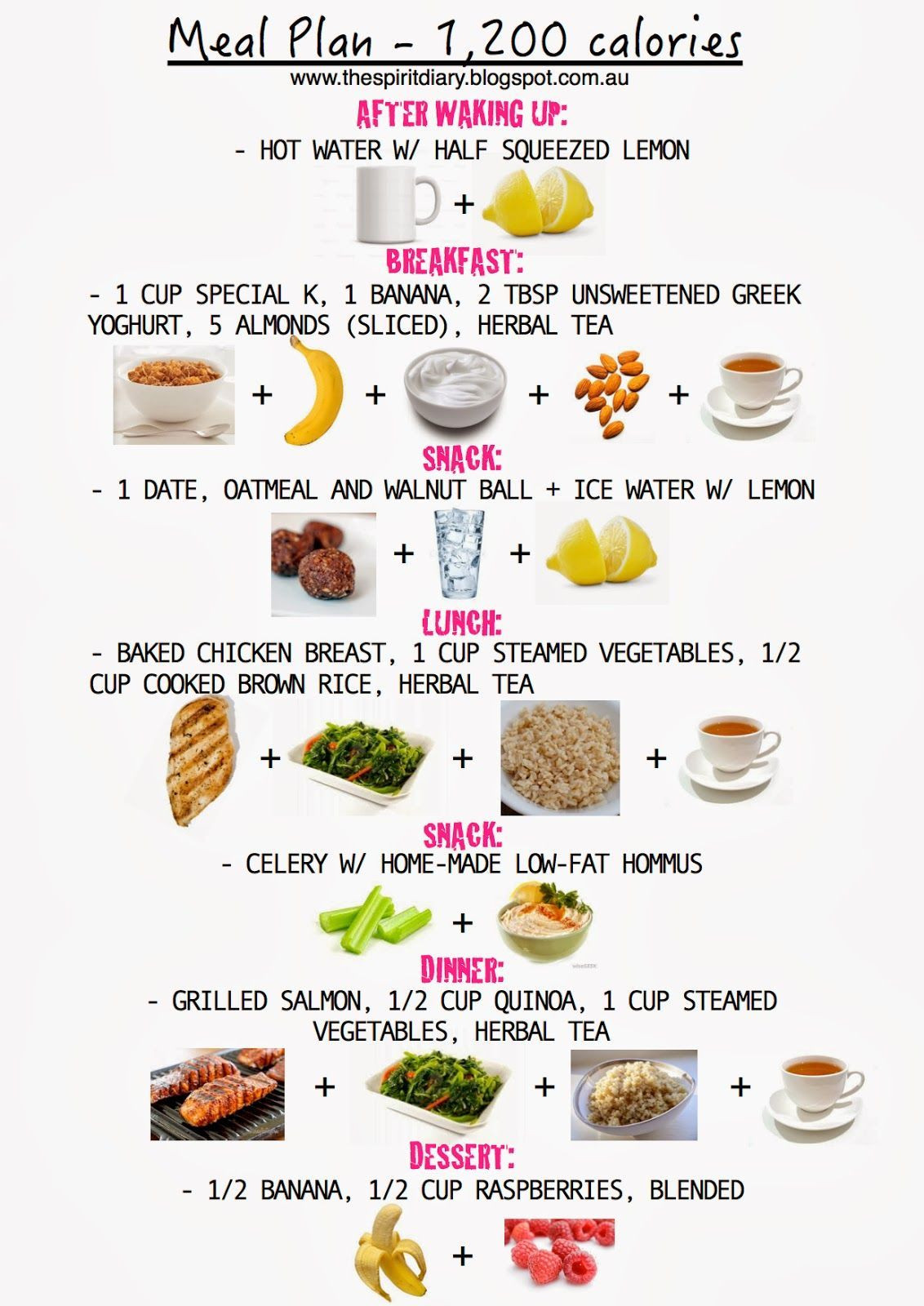 Low Calorie Diet Easy
 Meal Plan 1 200 calories summer avec images