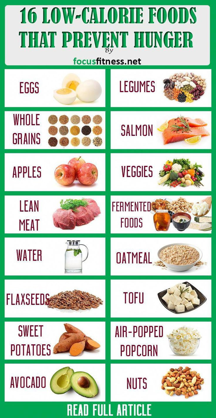 Low Calorie Diet Easy
 Diet Schedule WhatIsAHealthyDiet
