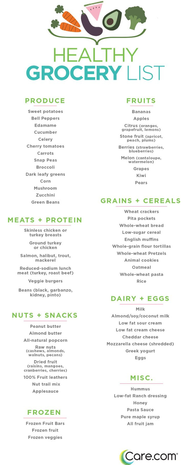 Low Calorie Diet Grocery List
 Healthy Grocery List