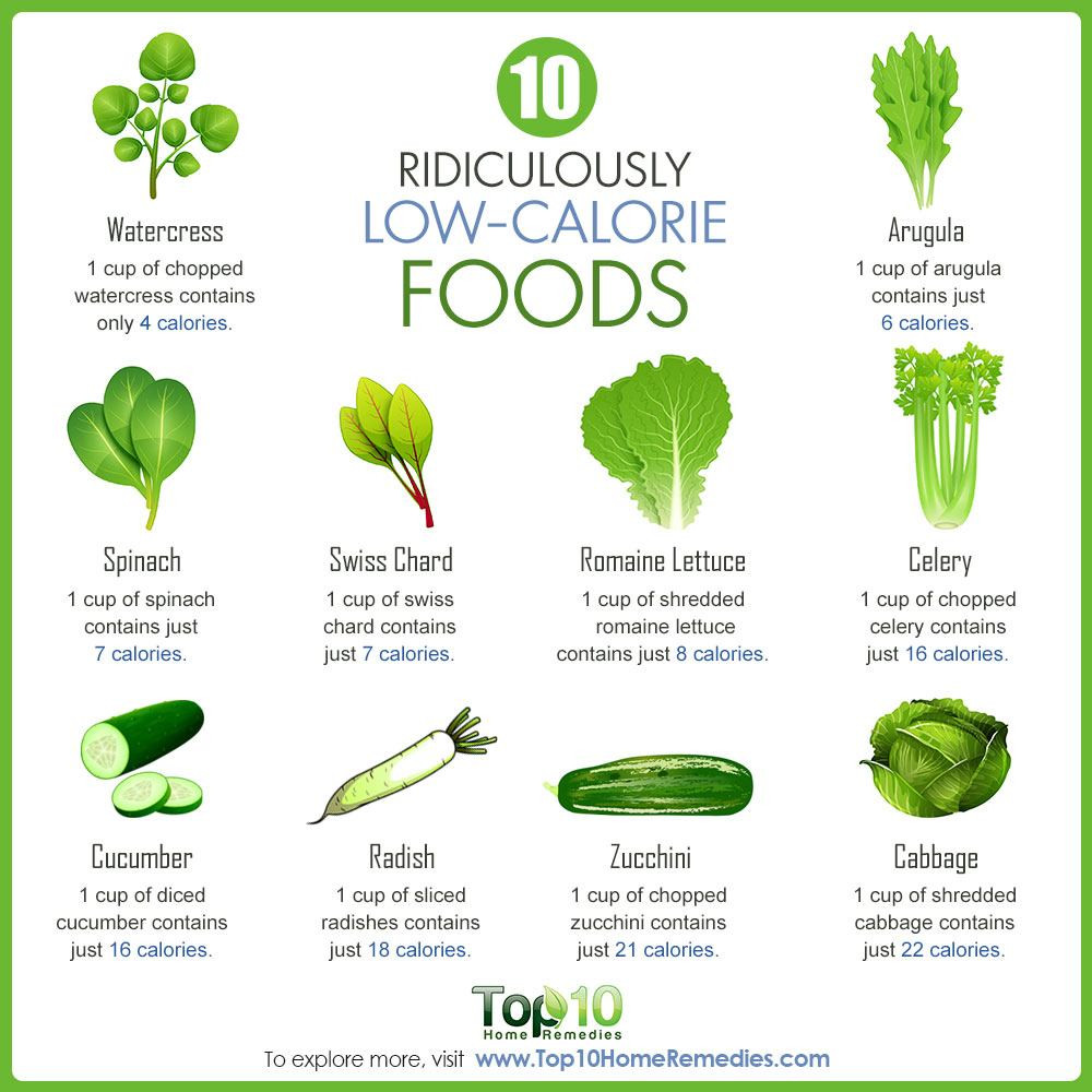 Low Calorie Diet
 10 Ridiculously Low Calorie Foods
