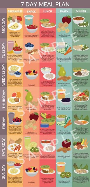 Low Calorie Diet Meal Plan
 7 Day Diet Plan For A Perfect Low Calorie Diet – Your