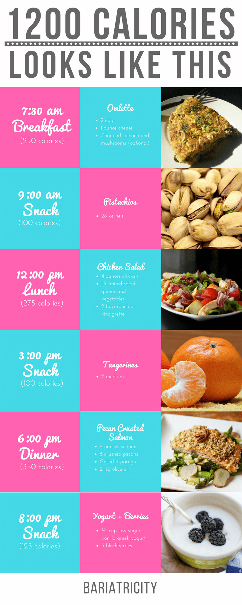 Low Calorie Diet Meal Plan
 1 200 Calories Looks Like This [Diet and Meal Plan