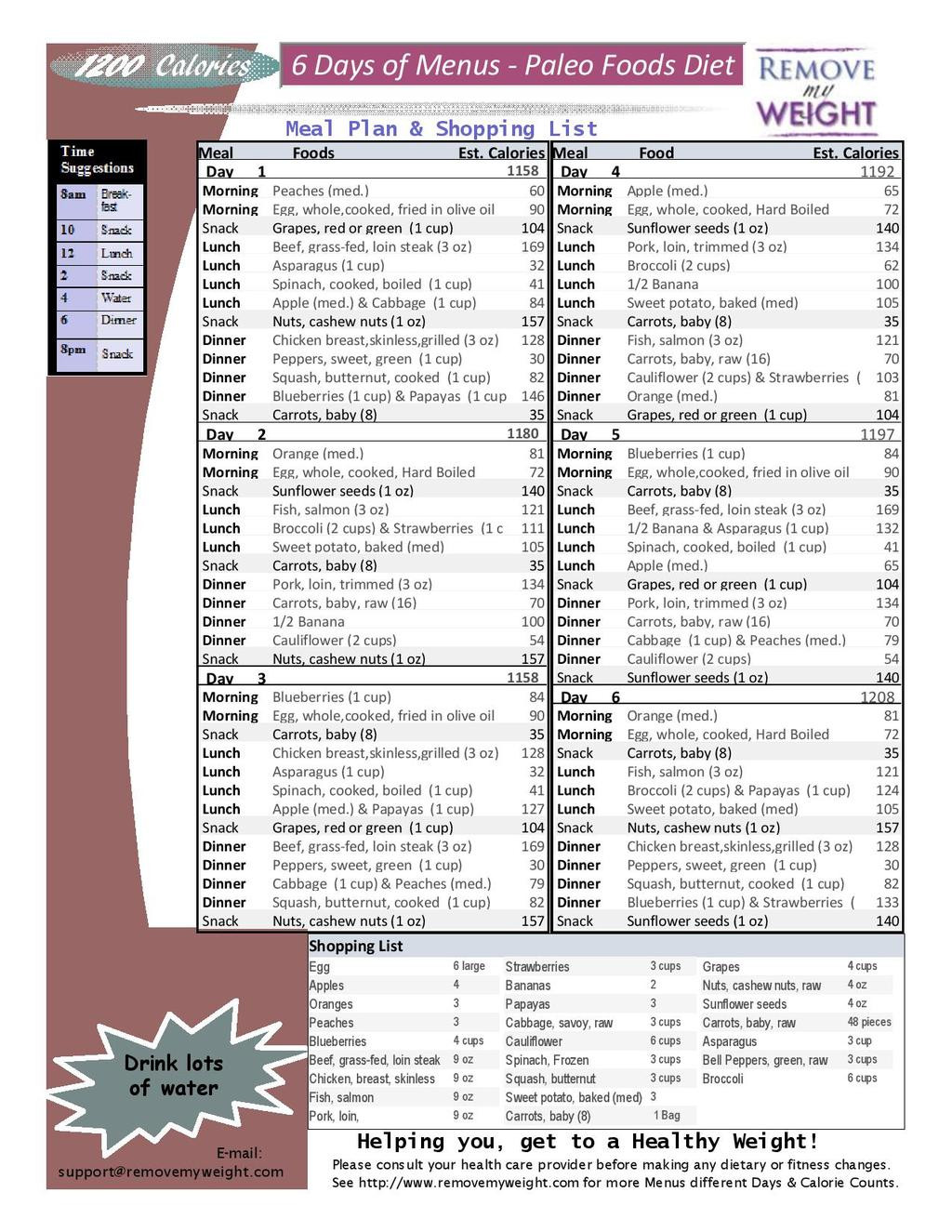 Low Calorie Diet Plan
 Printable 1000 Calorie Paleo Diet for 6 Days or less