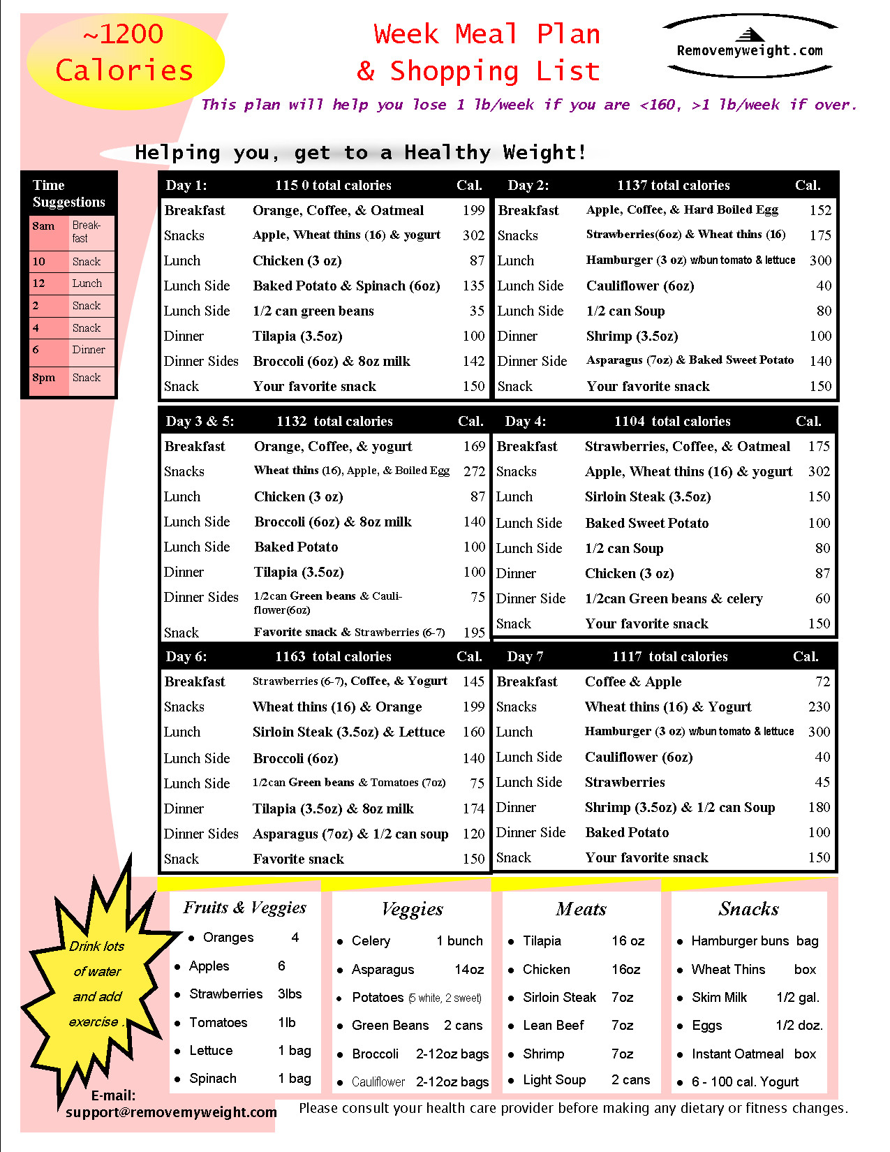 Low Calorie Diet Plan
 Updated 1200 Calories a Day to Lose Weight Printable Menu