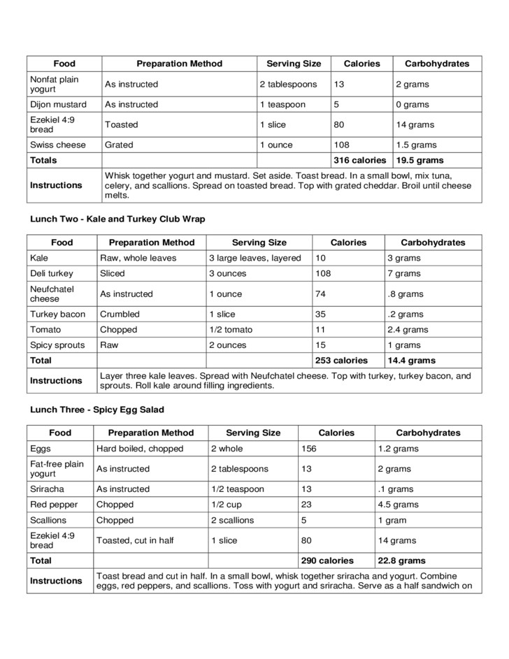 Low Calorie Diet Plan
 1200 Calories Low carb Diet Meal Plan Free Download