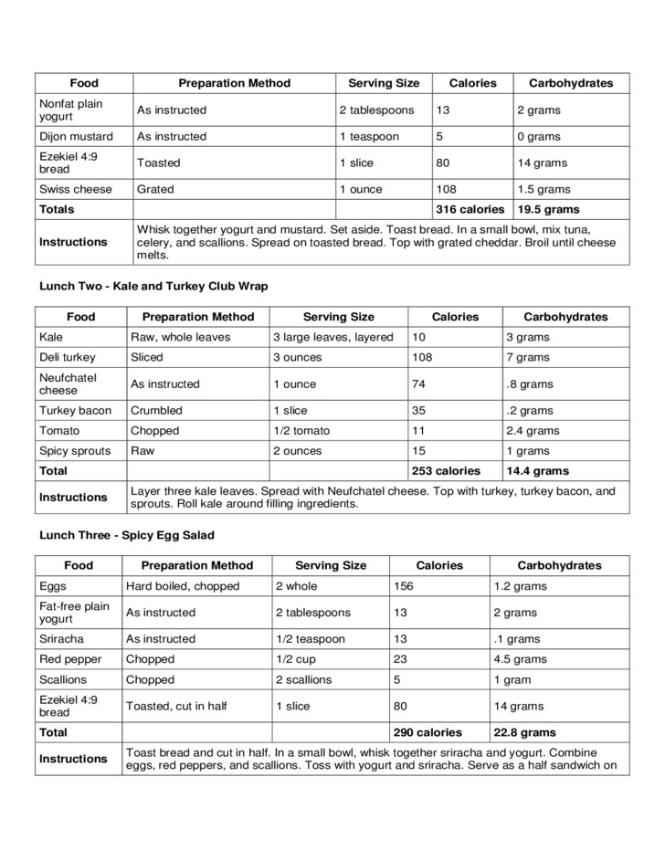 Low Calorie Diet Plan Meal Planner
 1200 Calories Low carb Diet Meal Plan Free Download