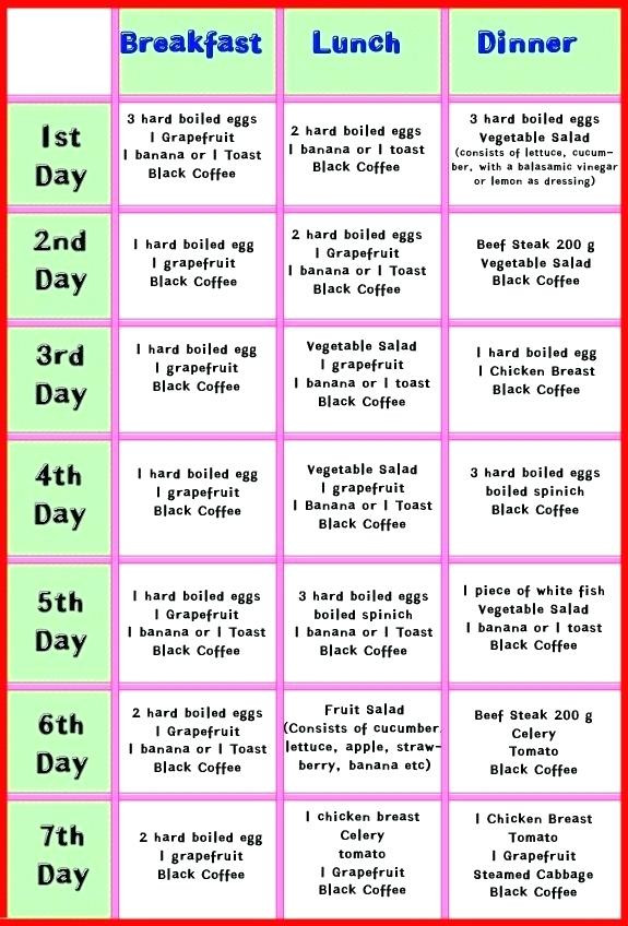 Low Calorie Diet Plan
 Very Low Calorie Diet Plan Weight Loss Diet Plan