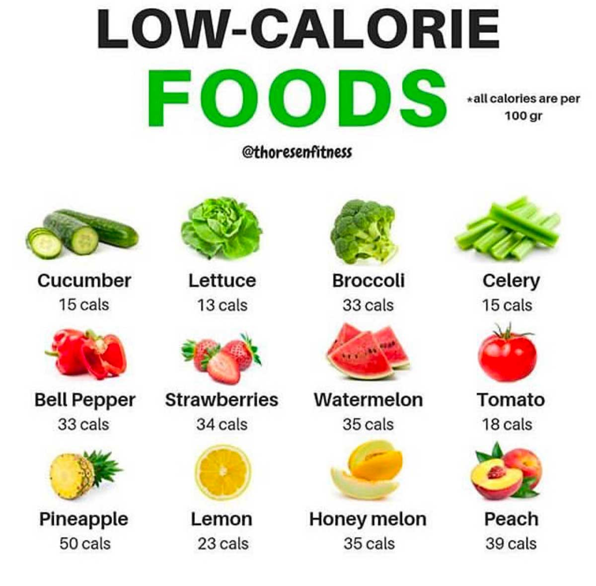 Low Calorie Diet
 Low calorie foods Boxing Fit