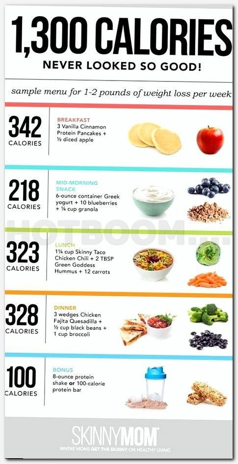 Low Calorie Diets For Women
 Pin on Fitness