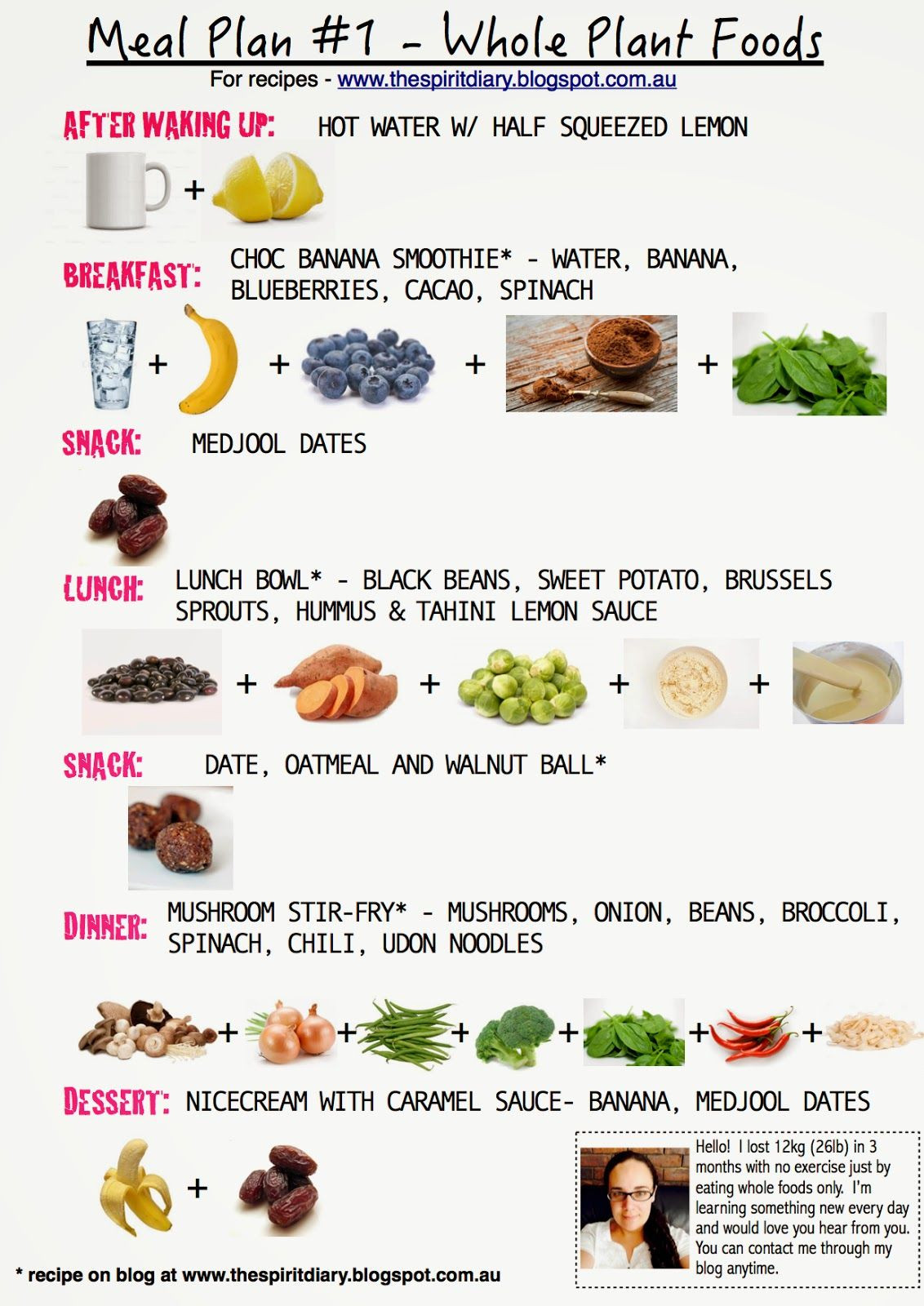 Low Calorie Vegan Plan
 Vegan Daily Meal Plan 1