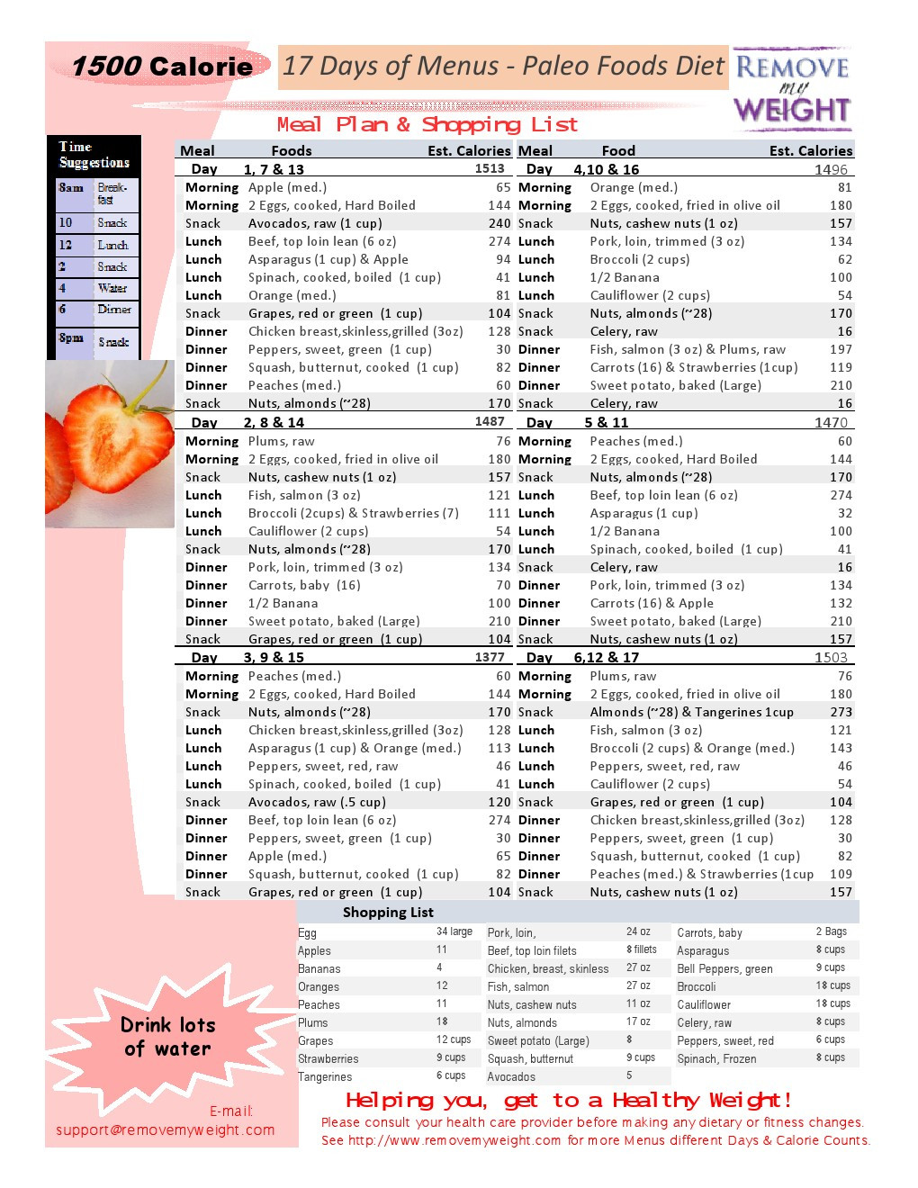 Low Calories Diet Plan Weightloss
 Paleo Diet 17 Day 1500 Calories a Day Meal Plan to Lose