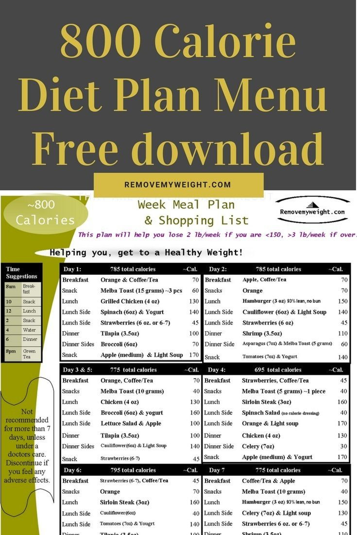 Low Calories Diet Plan Weightloss
 800 Calorie Diet Plan Menu PDF Free