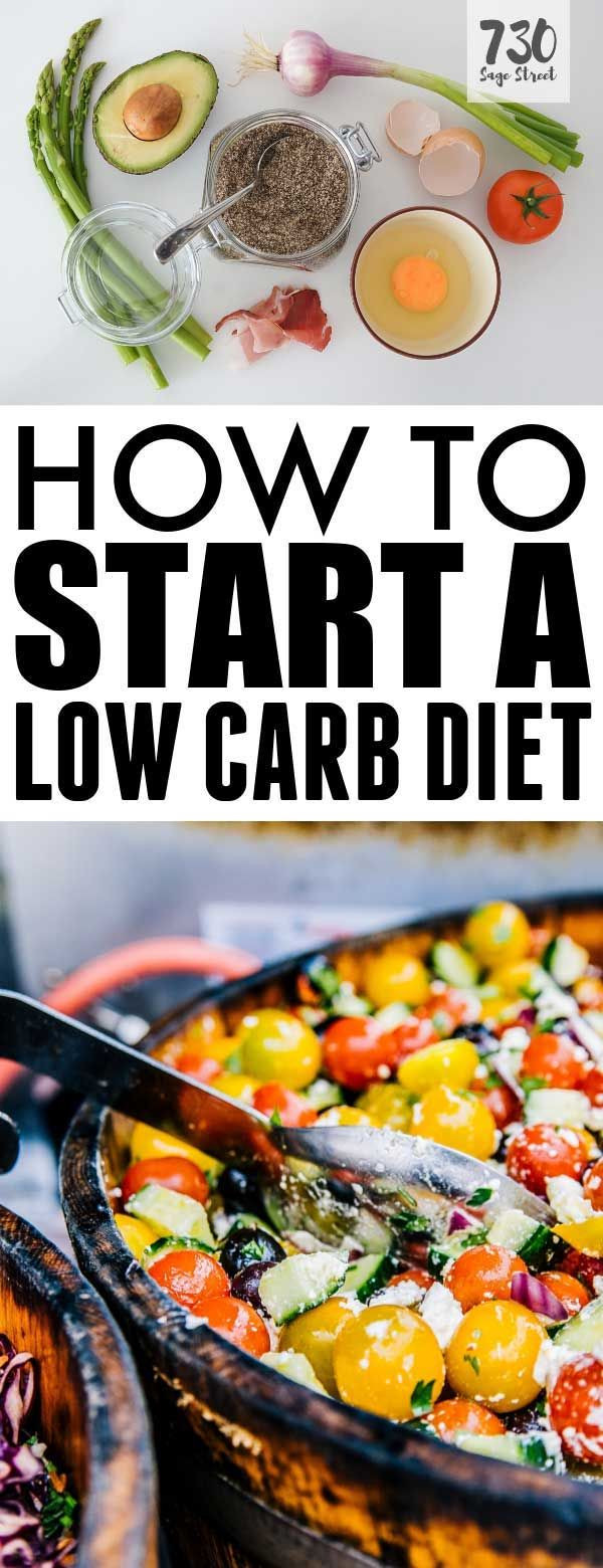 Low Carb Diet For Beginners Get Started
 How to Start A Low Carb Diet