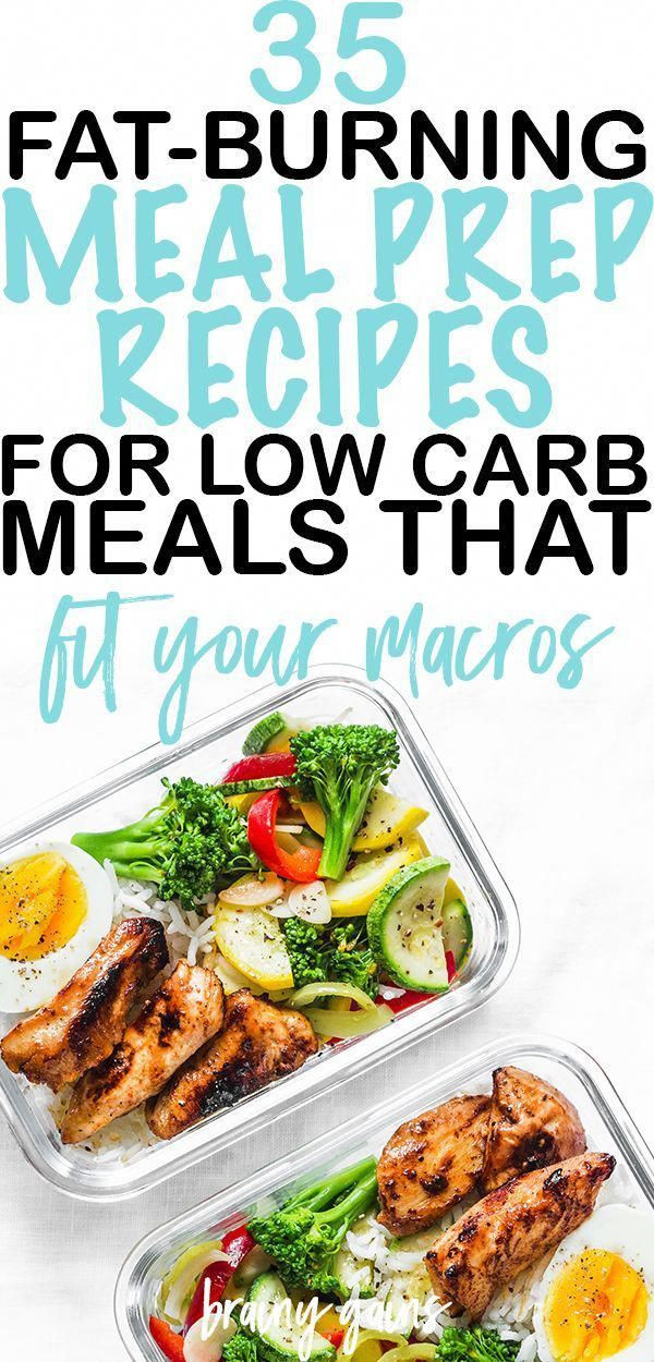Low Carb Diet For Beginners Get Started
 Keto For Beginners How To Get Started Image