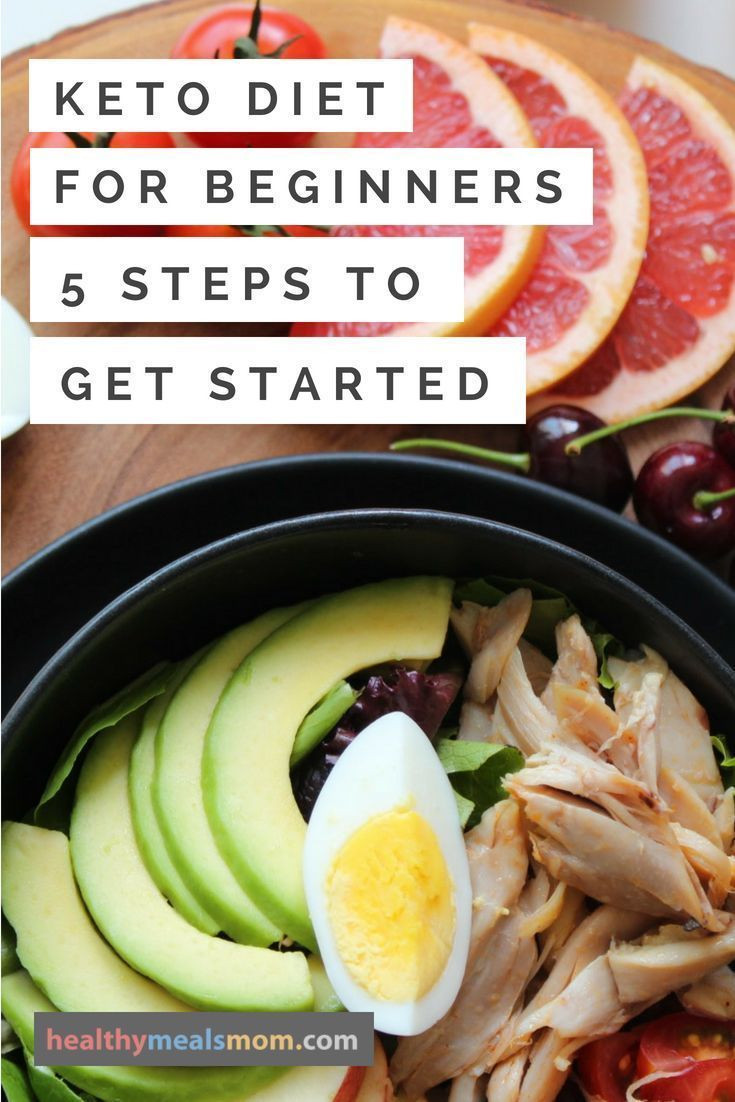 Low Carb Diet For Beginners Get Started
 keto tips for beginners how to start keto In 5 Steps