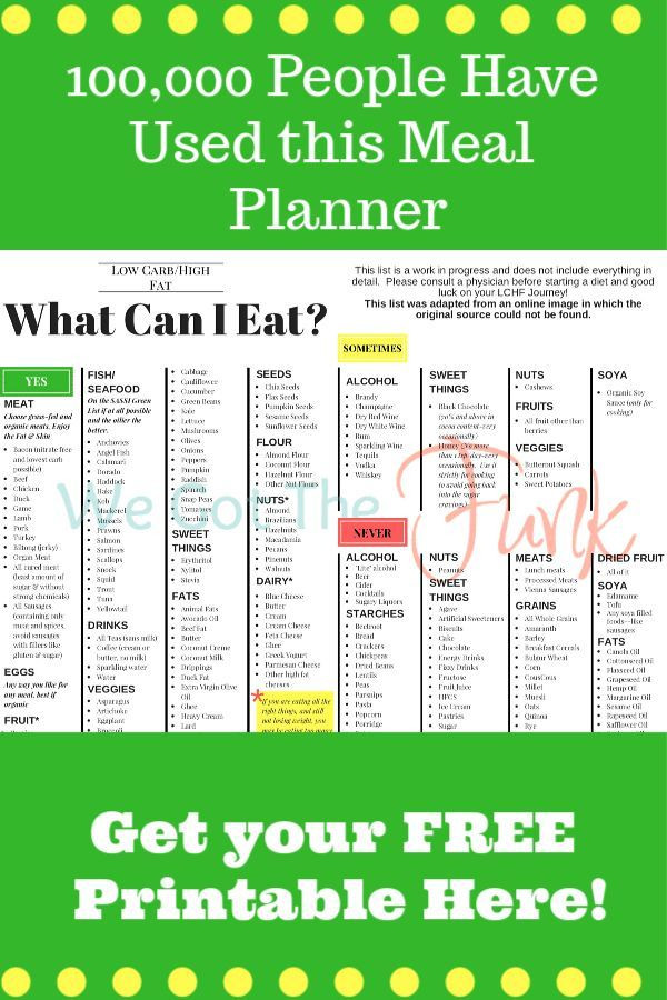 Low Carb Diet For Beginners Meal Plan
 Low Carb Meal Plan with PRINTABLE Keto Yo