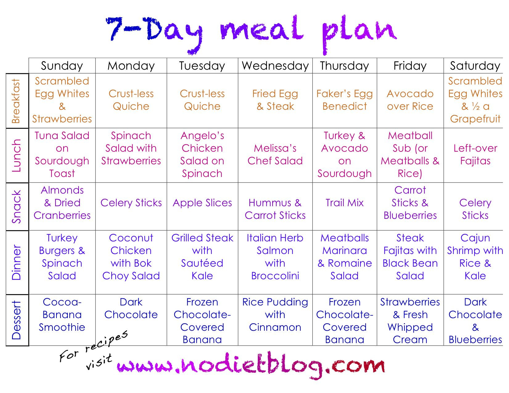 Low Carb Diet For Beginners Meal Plan
 Pin on fitness
