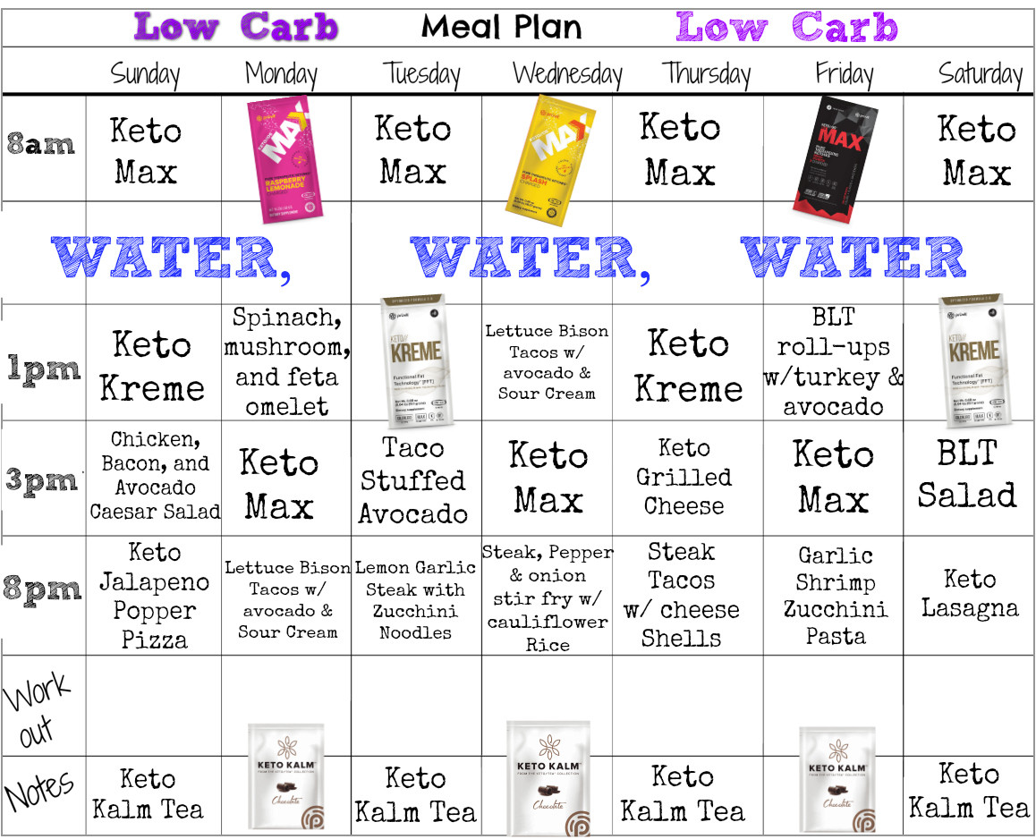 Low Carb Diet For Beginners Meal Plan
 A Week in The Life of Lazy Keto