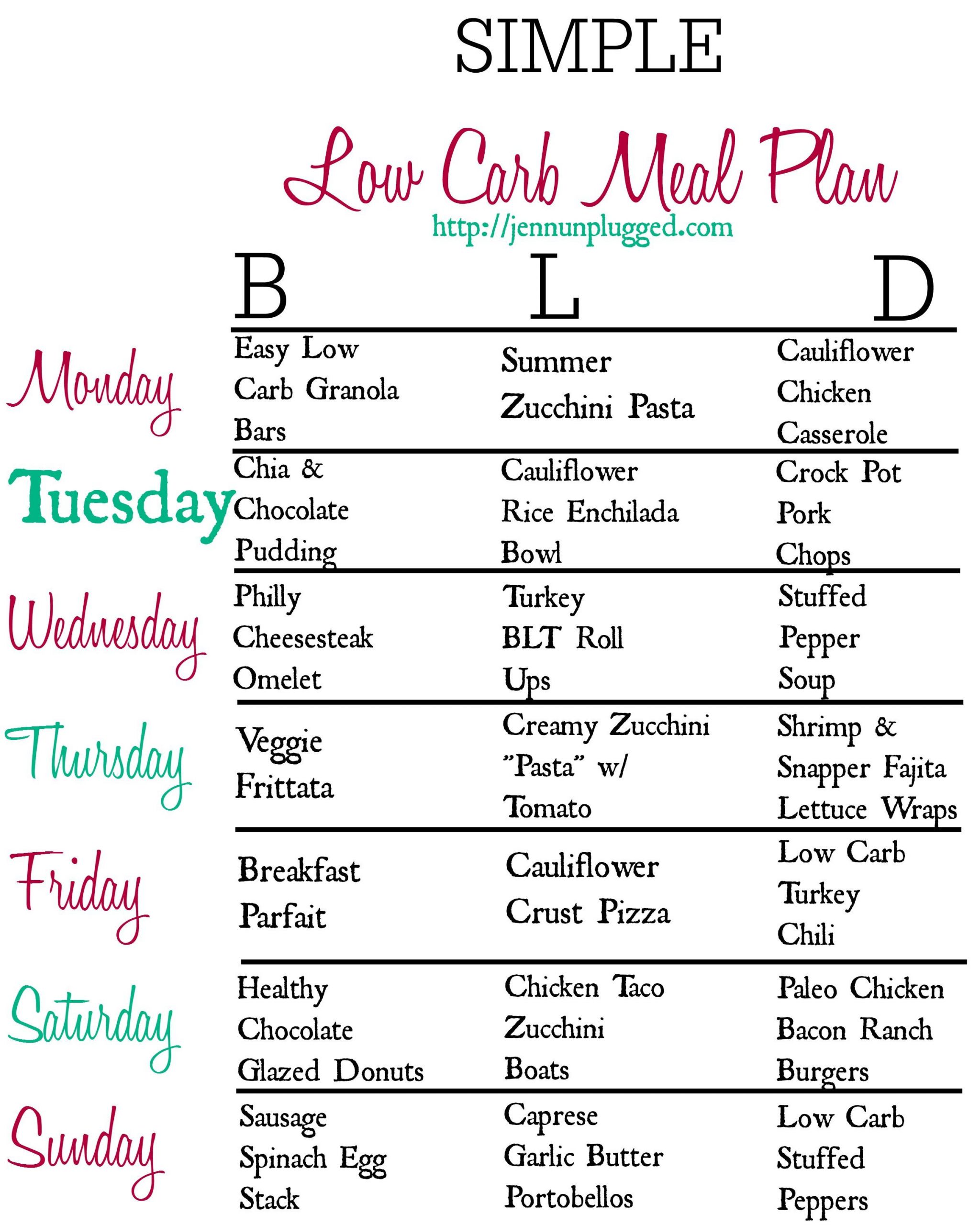 Low Carb Diet Meal Plan Losing Weight
 Simple Low Carb Meal Plan Jenn Unplugged