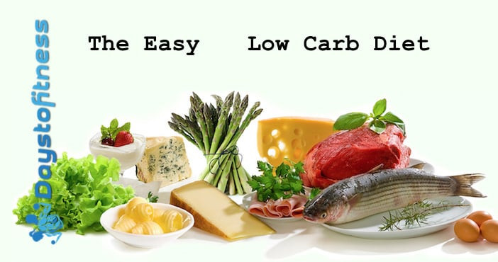 Low Carb Diet Motivation
 Motivation Diet Protein Bars Diet Plan