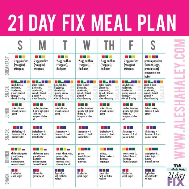 Low Carb Diet Plan 21 Days Clean Eating
 21 day fix – week 1 recap