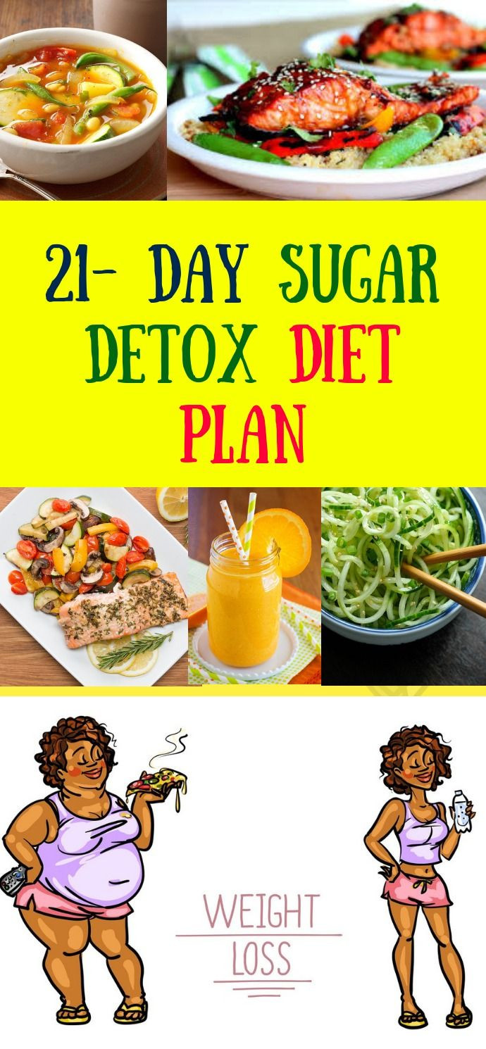 Low Carb Diet Plan 21 Days Clean Eating
 21 Day Sugar Detox Diet Plan