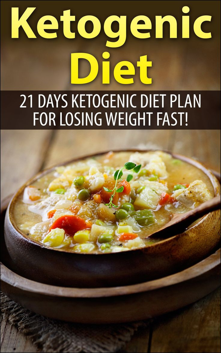 Low Carb Diet Plan 21 Days Losing Weight
 Ketogenic Diet Ketogenic Diet plan for 21 days for Losing