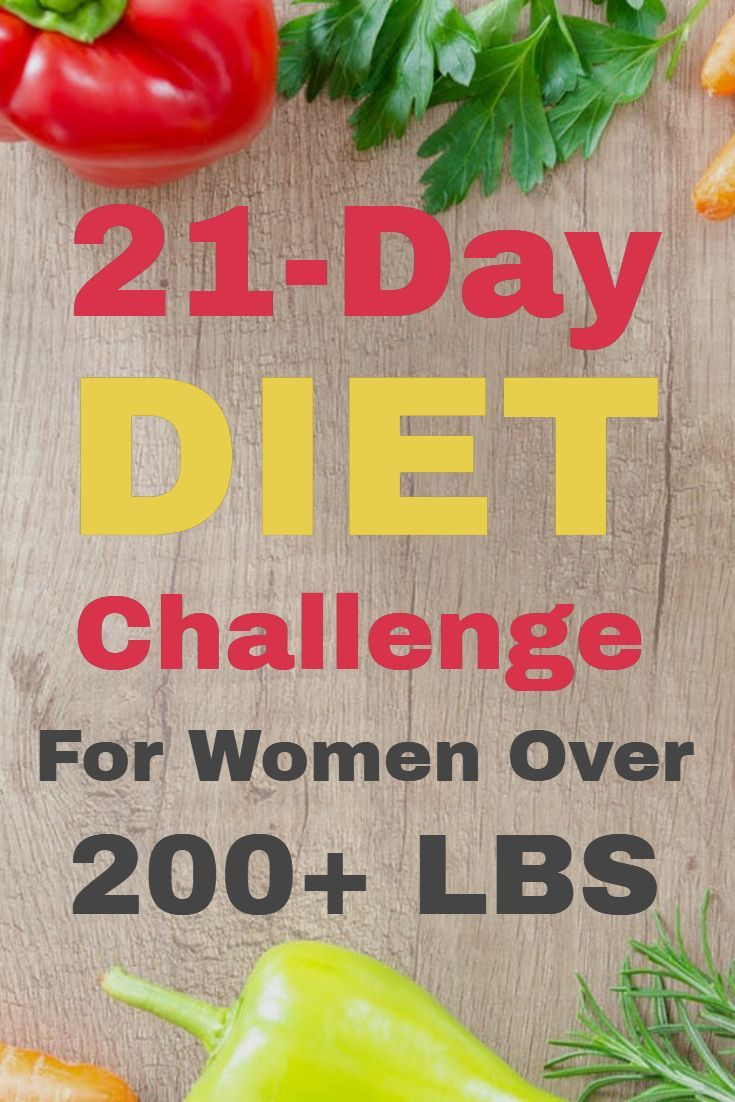 Low Carb Diet Plan 21 Days
 21 days to a happier healthier you