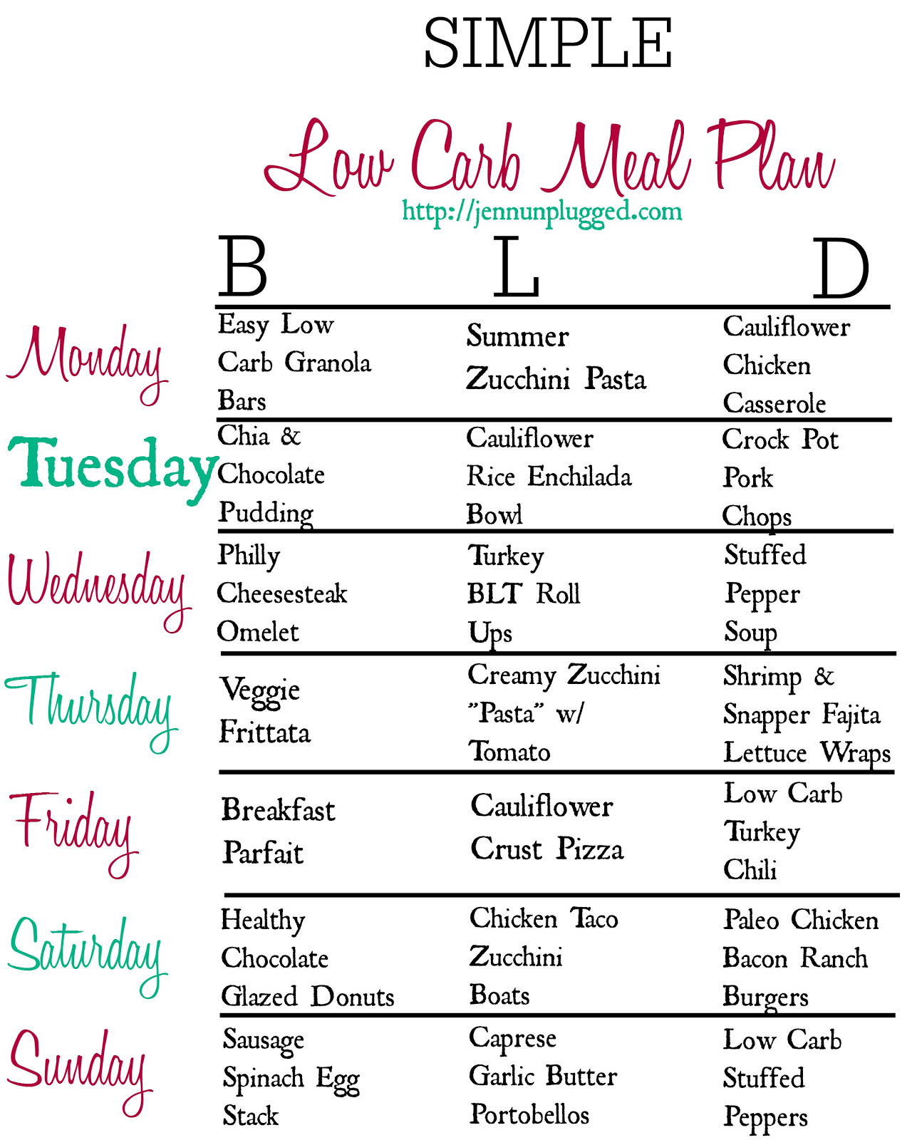 Low Carb Diet Plan 21 Days Meal Ideas
 Pin on KETO & LOW CARB FOOD INFO