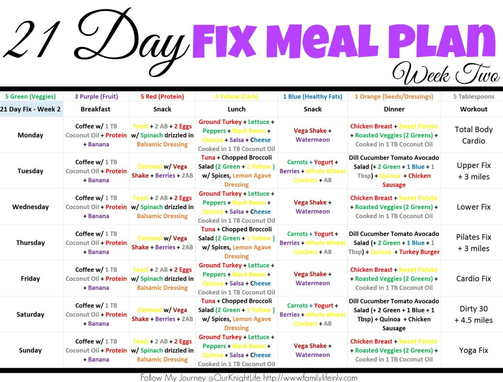 Low Carb Diet Plan 21 Days Meal Ideas
 Diet Plan 21 Days Diet Plan