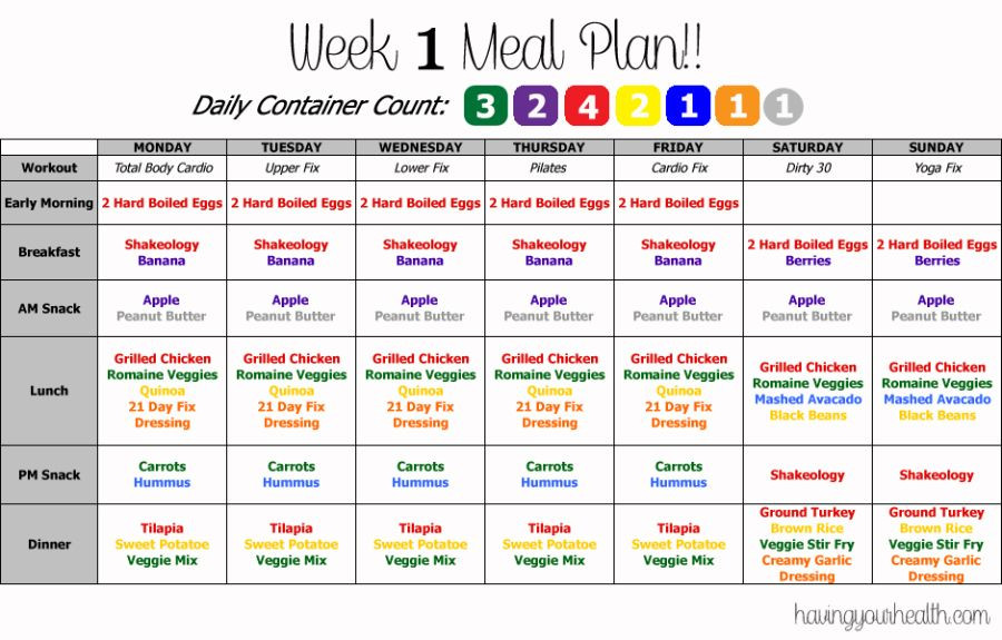 Low Carb Diet Plan 21 Days
 Week 1 21 day fix meal plan