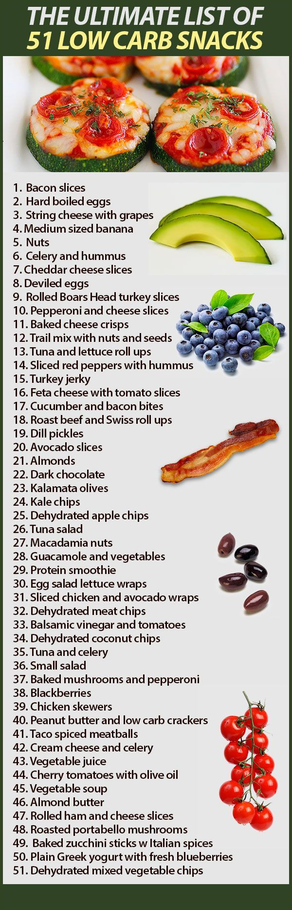 Low Carb Diet Snacks Healthy
 12 Extraordinary Diabetes Diet Portions Remedy