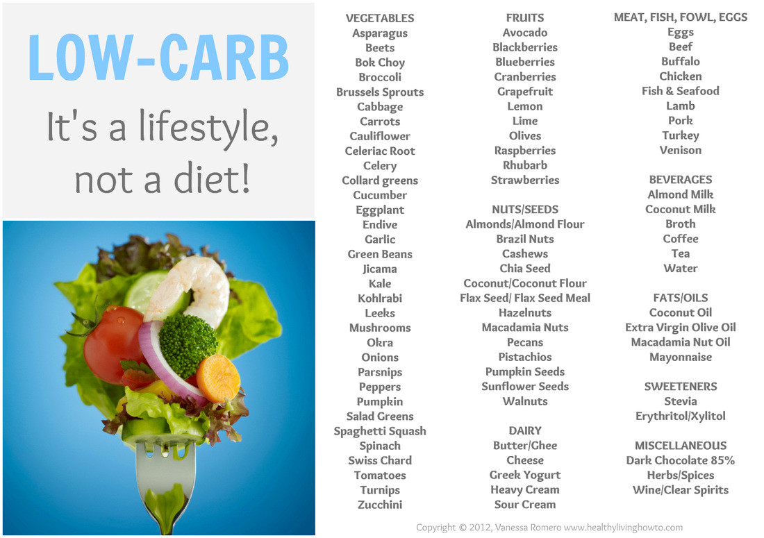 Low Carb Low Calorie Diet
 Low Carb Beats Low Fat for Weight Loss