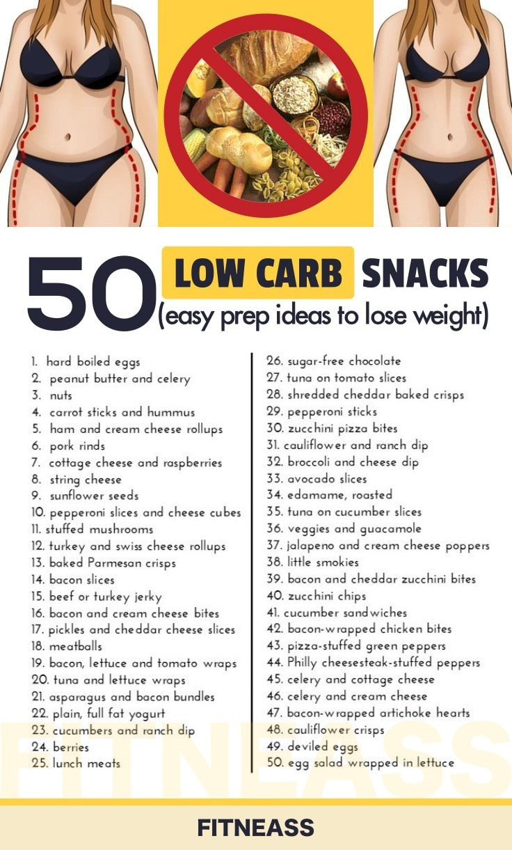 Low Carbohydrate Diet Snacks Ideas
 5 More Keto Diet Benefits In Addition To Weight Loss