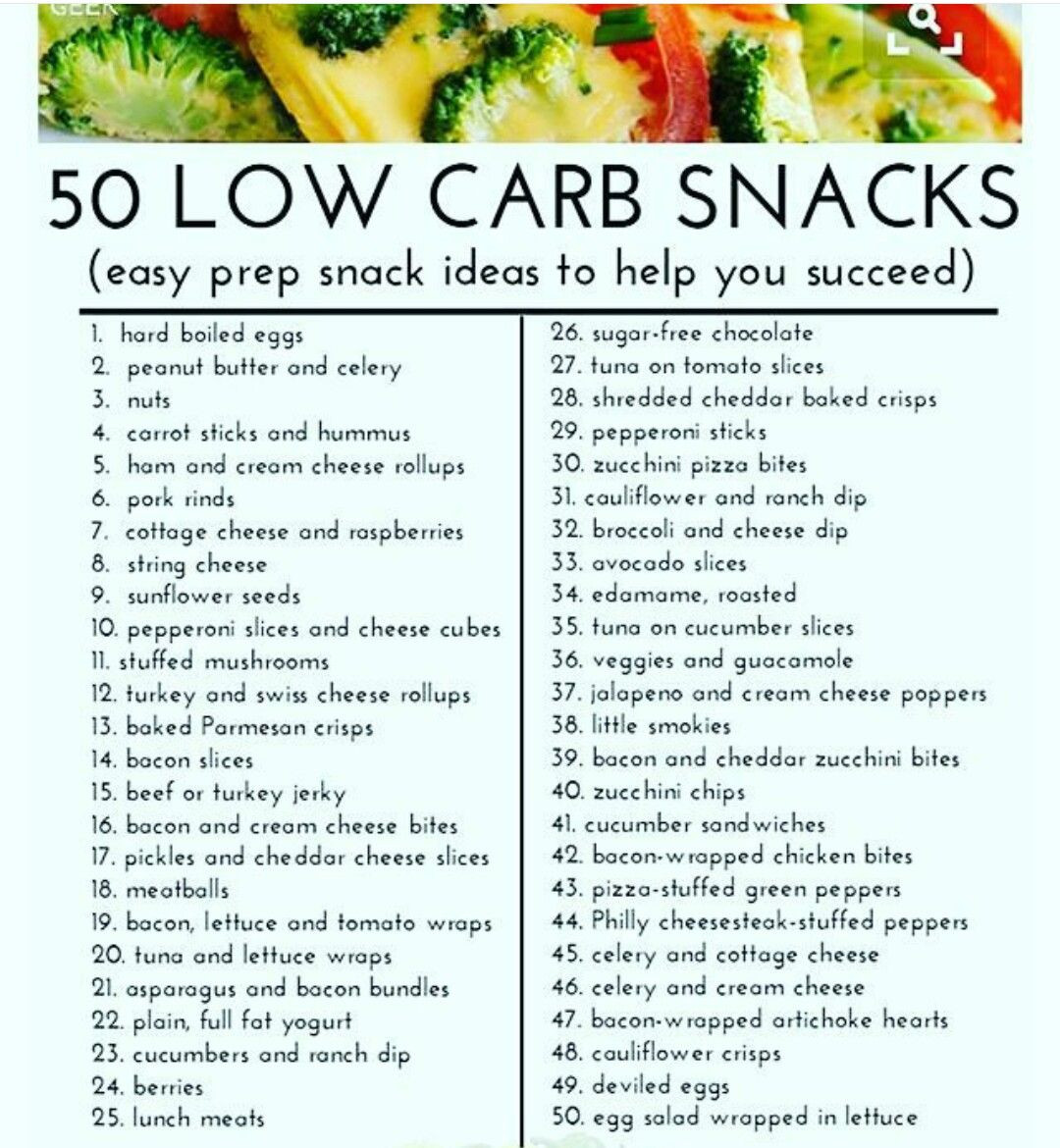 Low Carbohydrate Diet Snacks Ideas
 50 Low Carb Snack Ideas for When You Get the Munchies