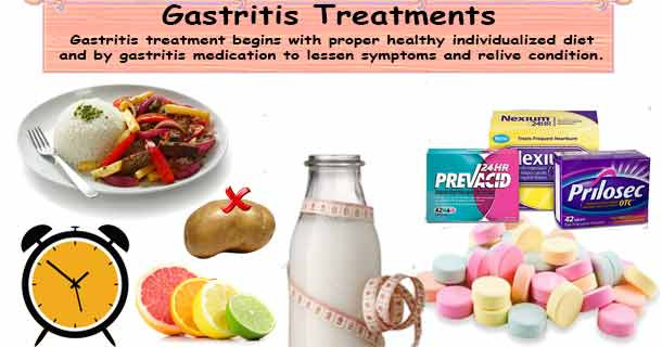 Low Fat Diet For Gastritis
 Gastritis Treatment Gastritis Diet Foods