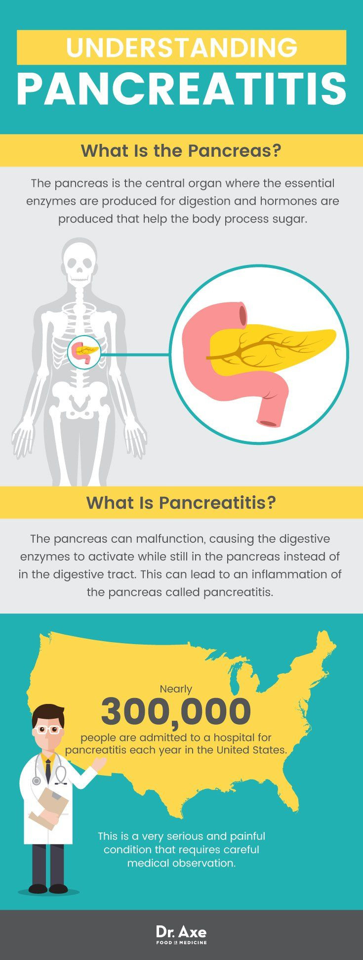 Low Fat Diet For Pancreas
 Pancreatitis Diet 5 Lifestyle Changes for Prevention