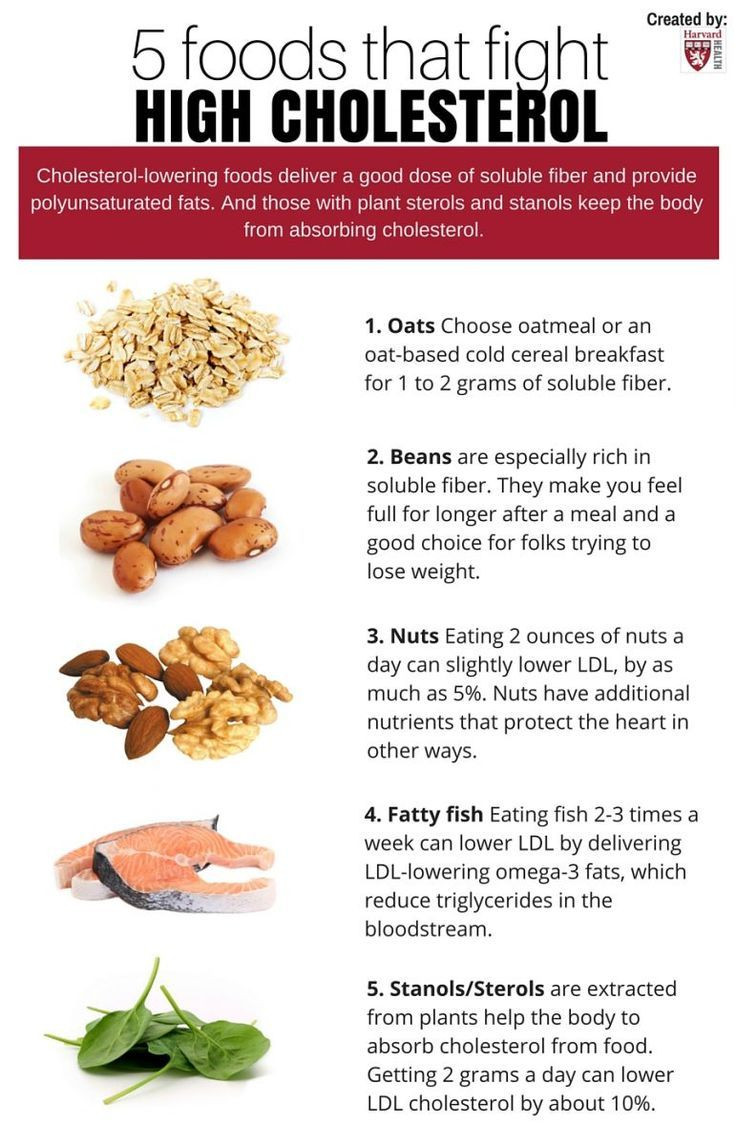 Low Fat Diet For Triglycerides
 Dietary changes can reduce LDL cholesterol Substitute