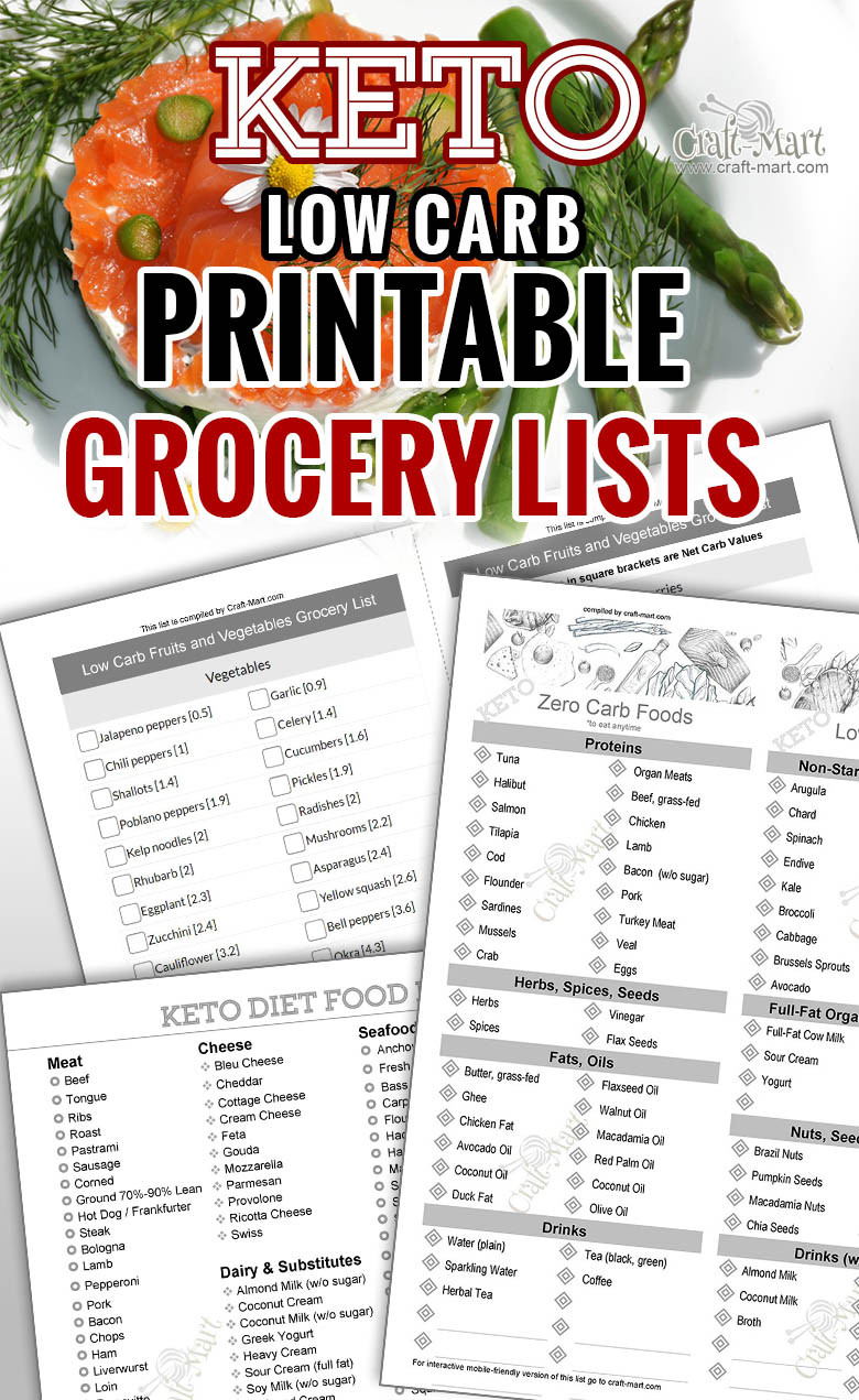 Low Fat Diet Grocery List Keto Diet for Beginners with Printable Low Carb Food Lists