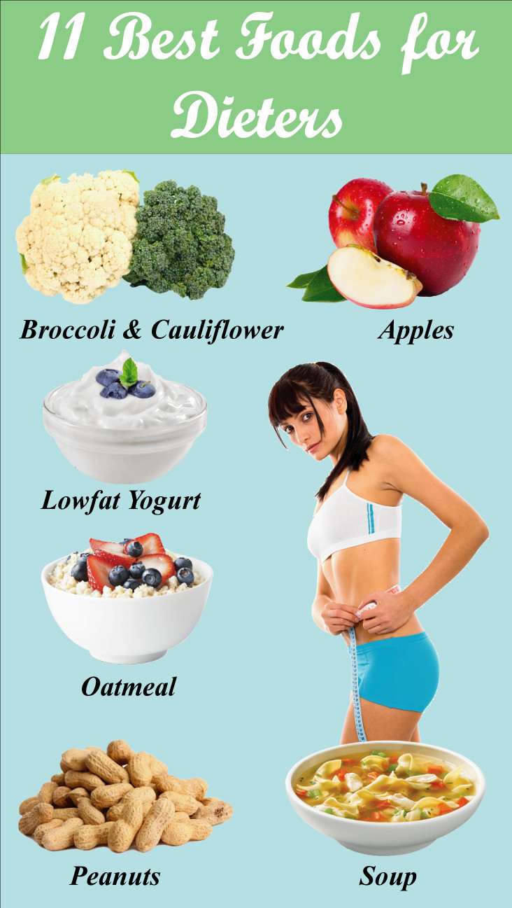 Low Fat Diet Losing Weight Clean Eating
 Pin on Health & Fittness