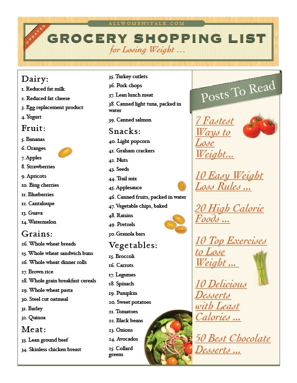 Low Fat Diet Losing Weight Food Lists
 863 best images about Dietary Restrictions Weight Loss Low