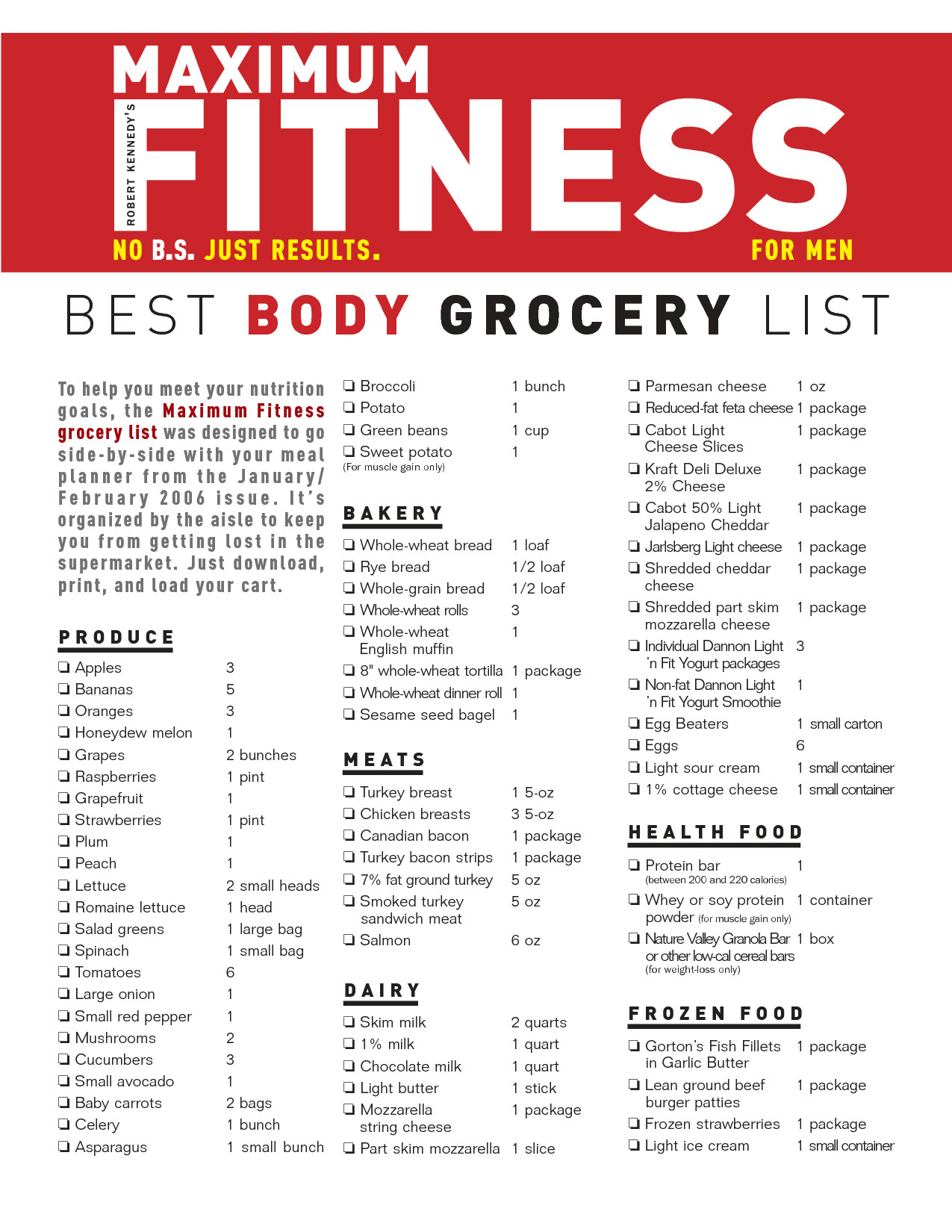 Low Fat Diet Losing Weight Food Lists
 Grocery List For Weight Loss
