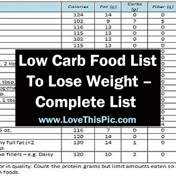 Low Fat Diet Losing Weight Food Lists
 Here Is A plete Low Carb Food List To Help You Lose